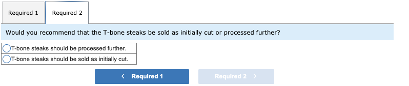 Professor John W. Hardy.) Lone Star Meat Packers is a major processor