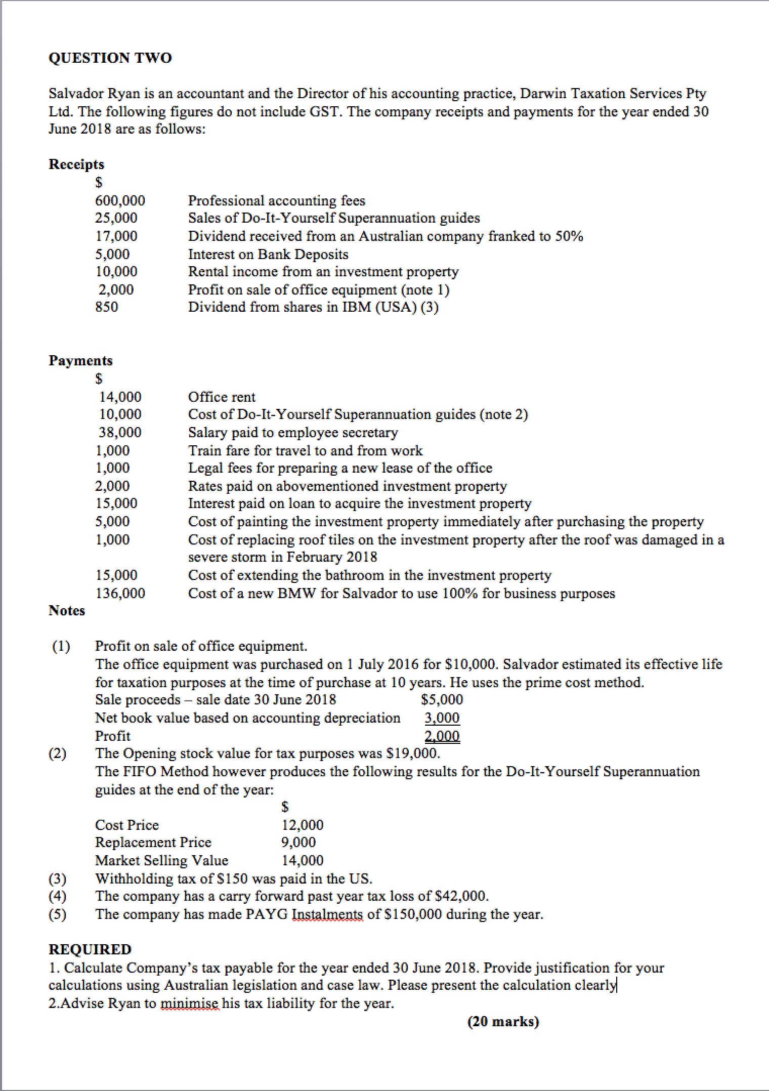 Please provide answer for this Australian-based question QUESTION TWO Salvador Ryan is