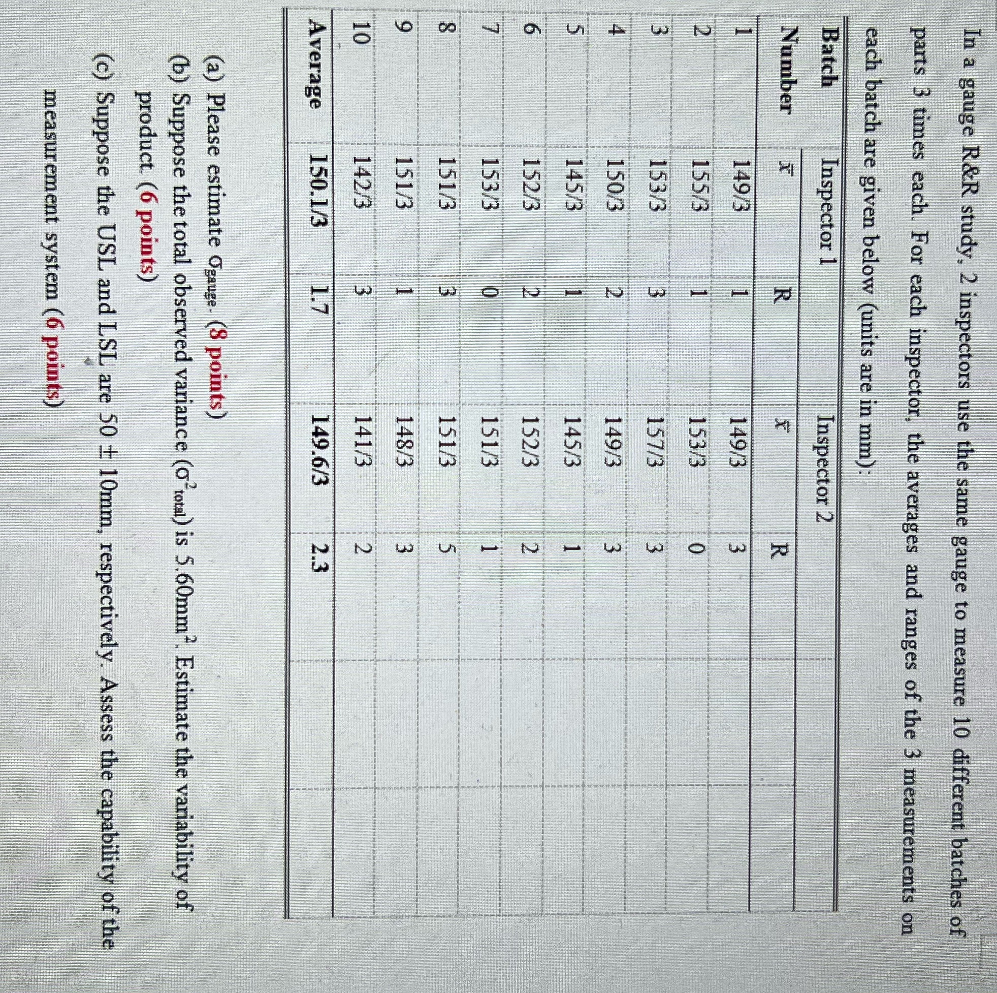  In a gauge R&R study, 2 inspectors use the same gauge
