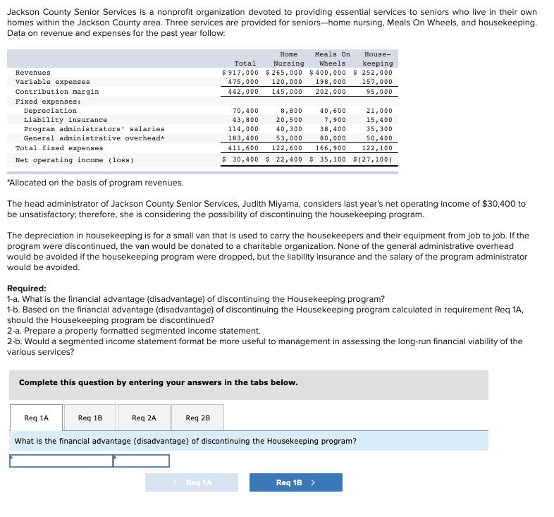 please answer questions 1-2b. Jackson County Senior Services is a nonprofit organization