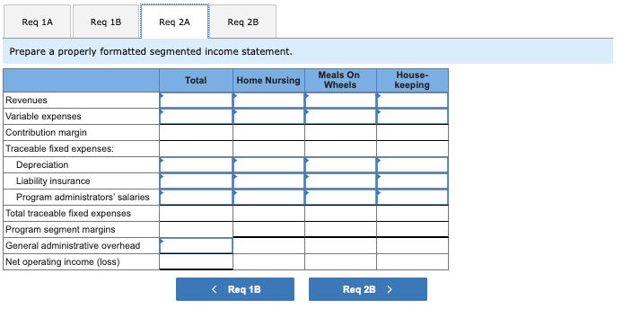 homes within the Jackson County area. Three services are provided for seniors-home