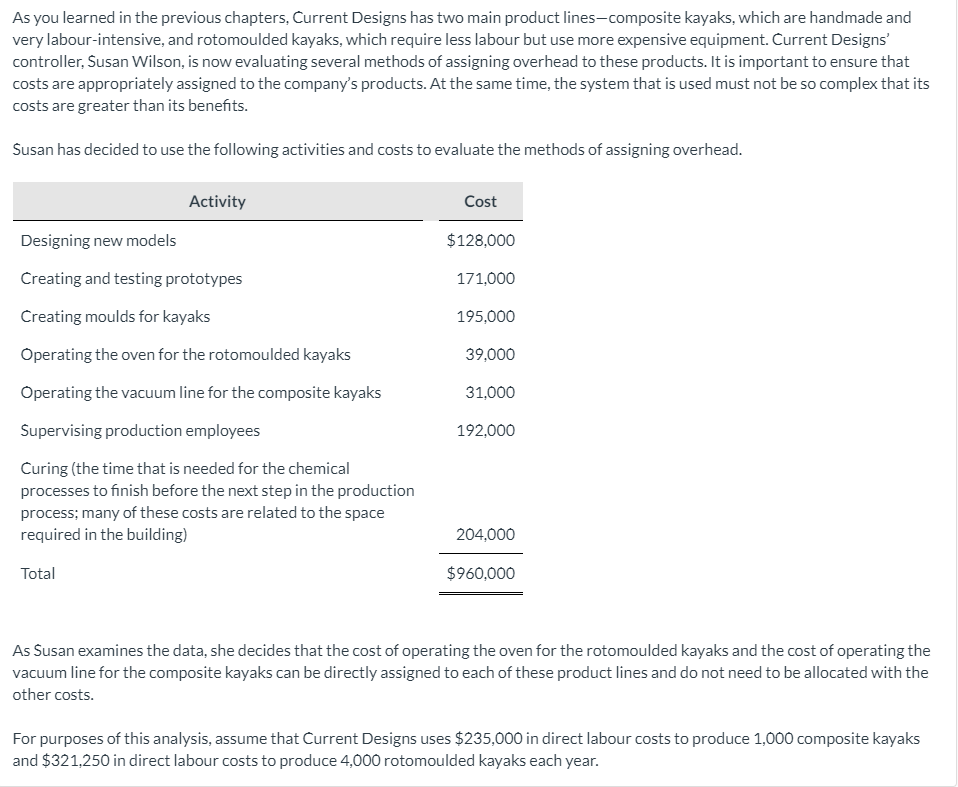  As you learned in the previous chapters, Current Designs has two