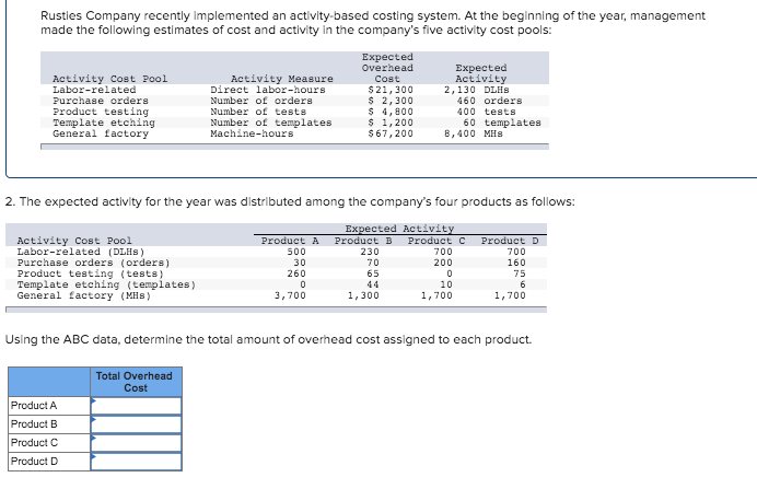 Hello, would appreciate any help possible on this question. Thank you in