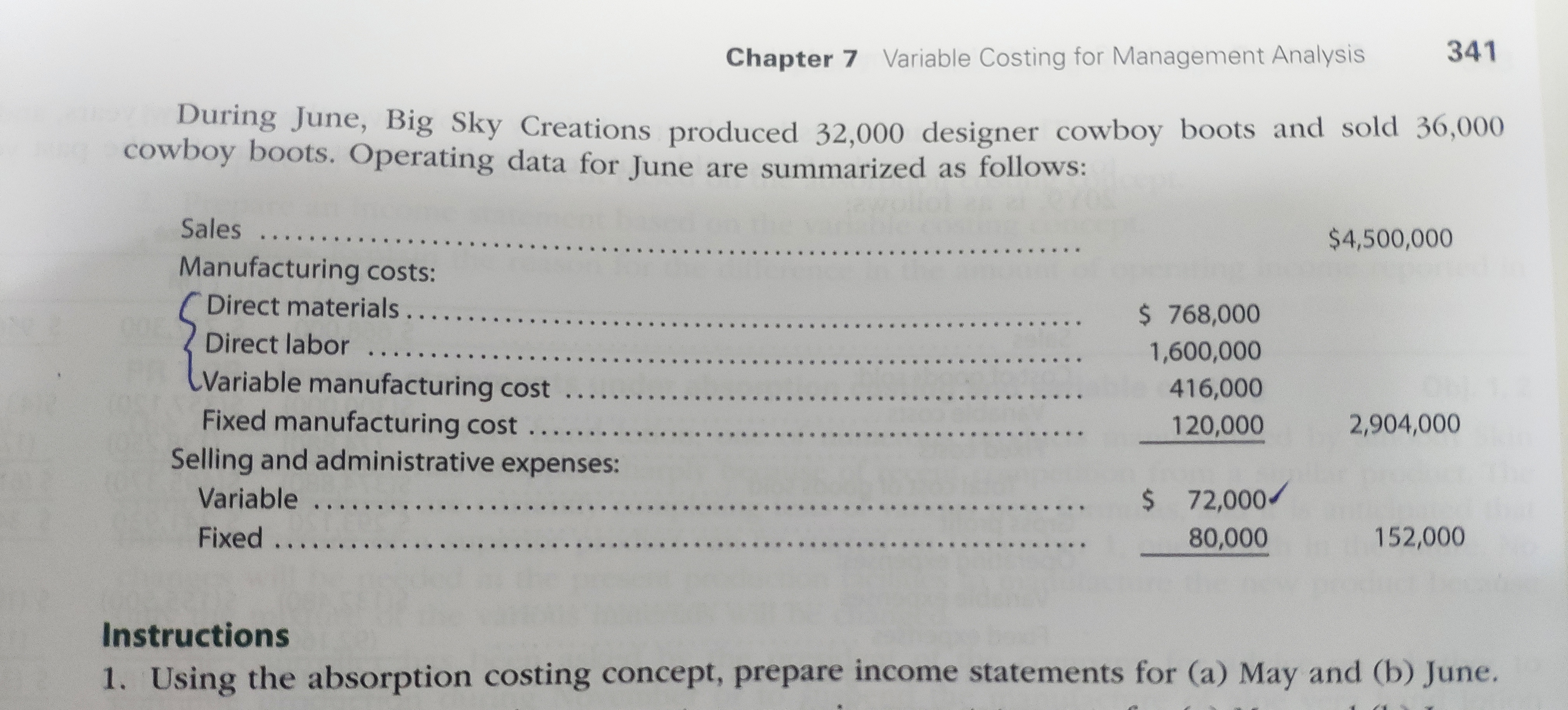 please help me do the question.using the absorption costing concept ,prepar income