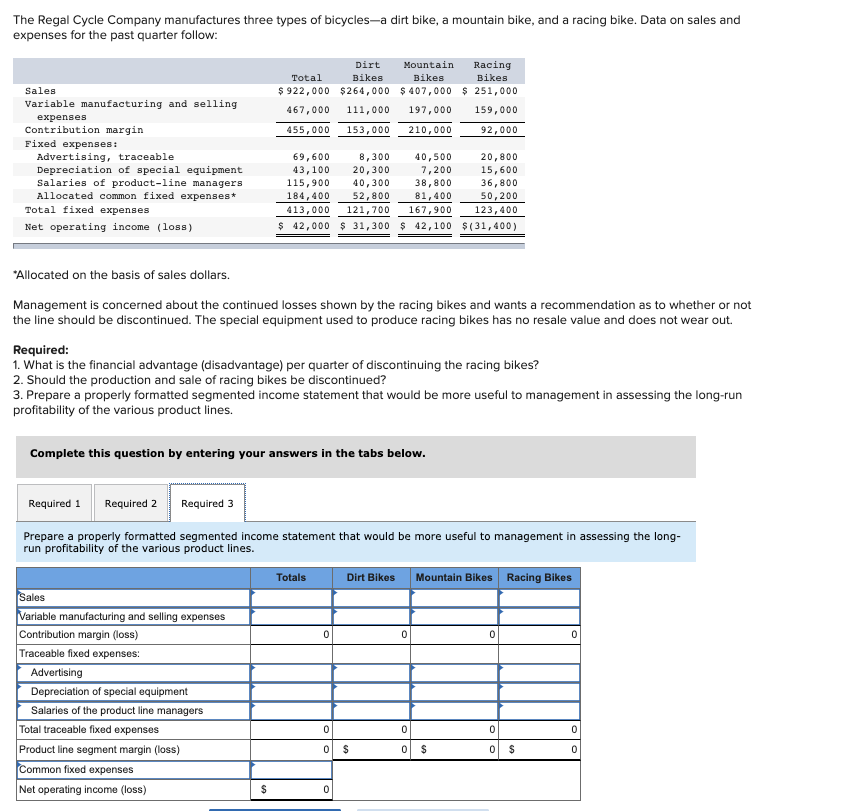 where the formula's are coming from. The Regal Cycle Company manufactures three