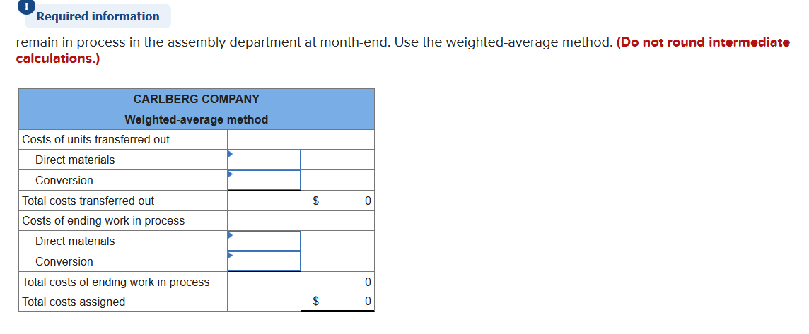 painting. The assembly department started 12,300 units during November. The following production