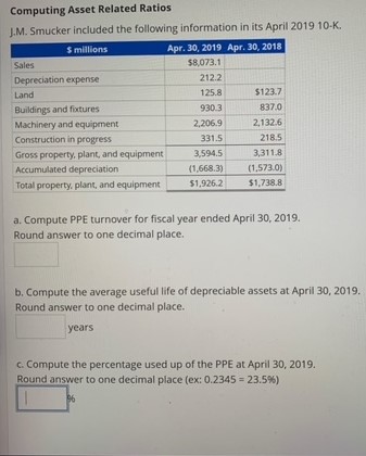 Book Value, and Gain or Loss on Asset Sale Lynch Company owns