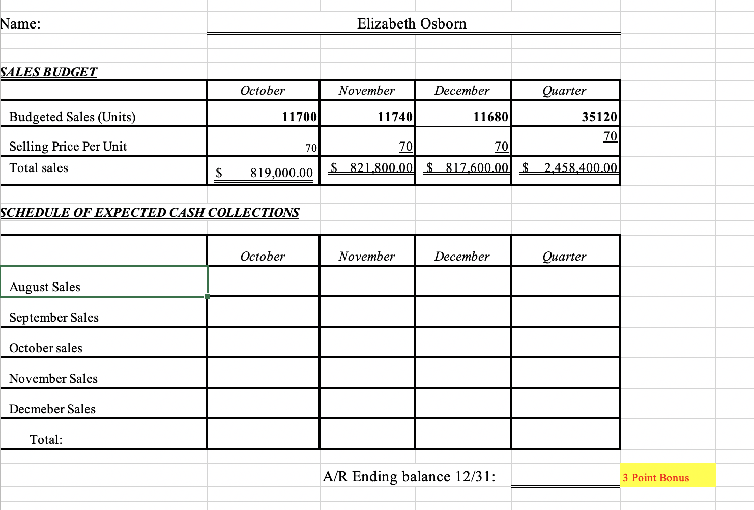 that we will later use to create our actual operating budget for