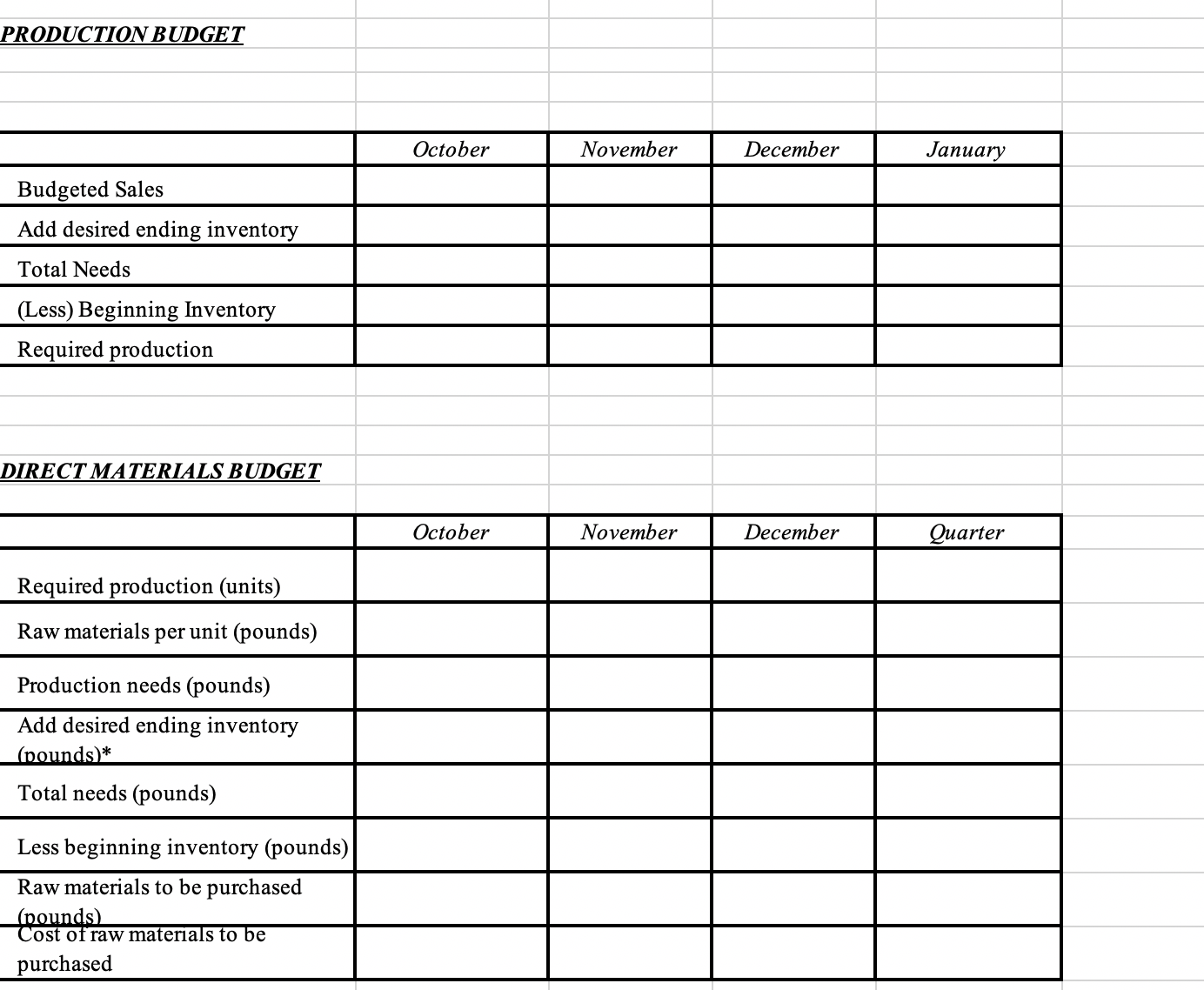 a randomly assigned company. Please prepare budgets for the quarter which consists