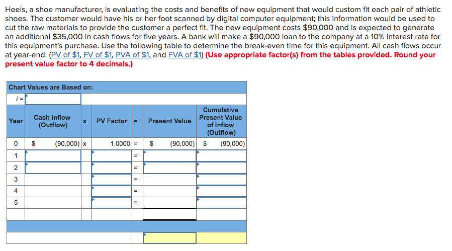 ACC202 Week 4 Synchronous Session 8 Question 4 Heels, a shoe manufacturer,
