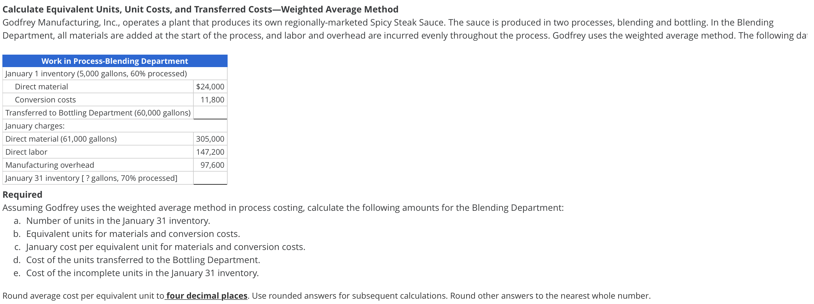 I need help answering this question: Calculate Equivalent Units, Unit Costs, and