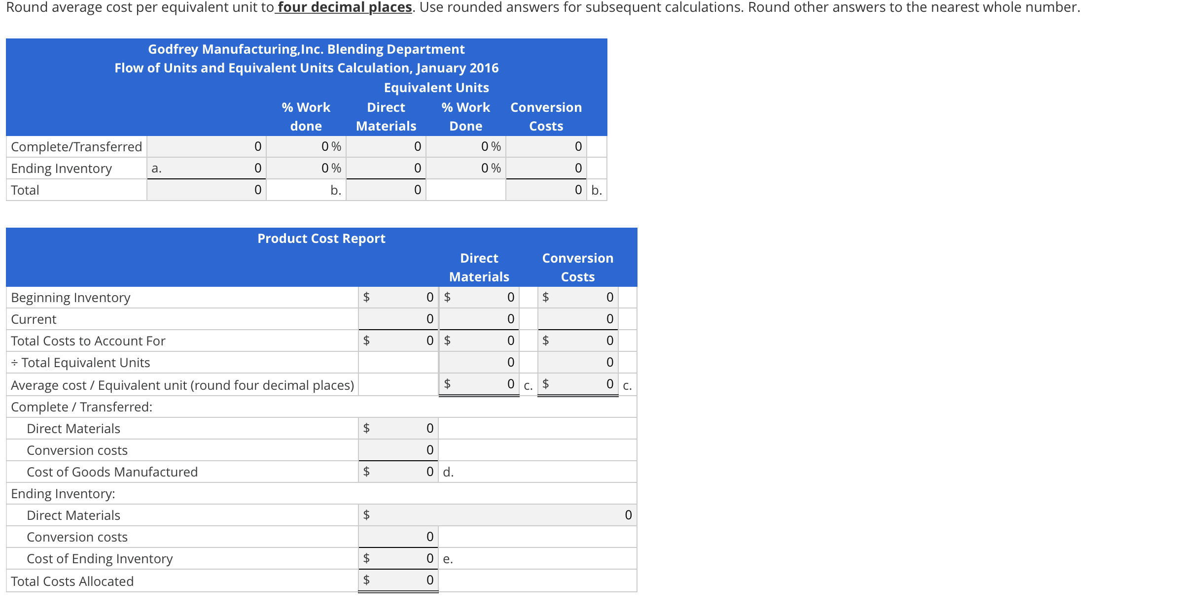 Transferred CostsWeighted Average Method Godfrey Manufacturing, Inc., operates a plant that produces