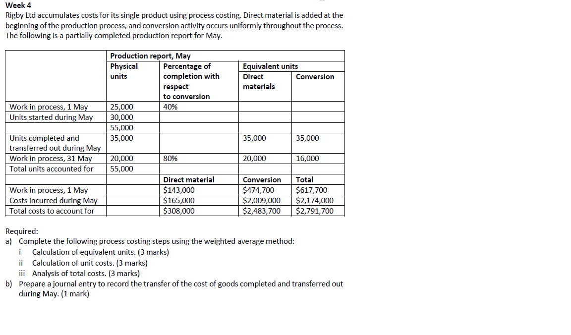 PLEASE SOLVE THIS QUES: Week 4 Rigby Ltd accumulates costs for its