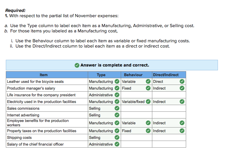 Business manufactures and sells road and mountain bikes through a network of
