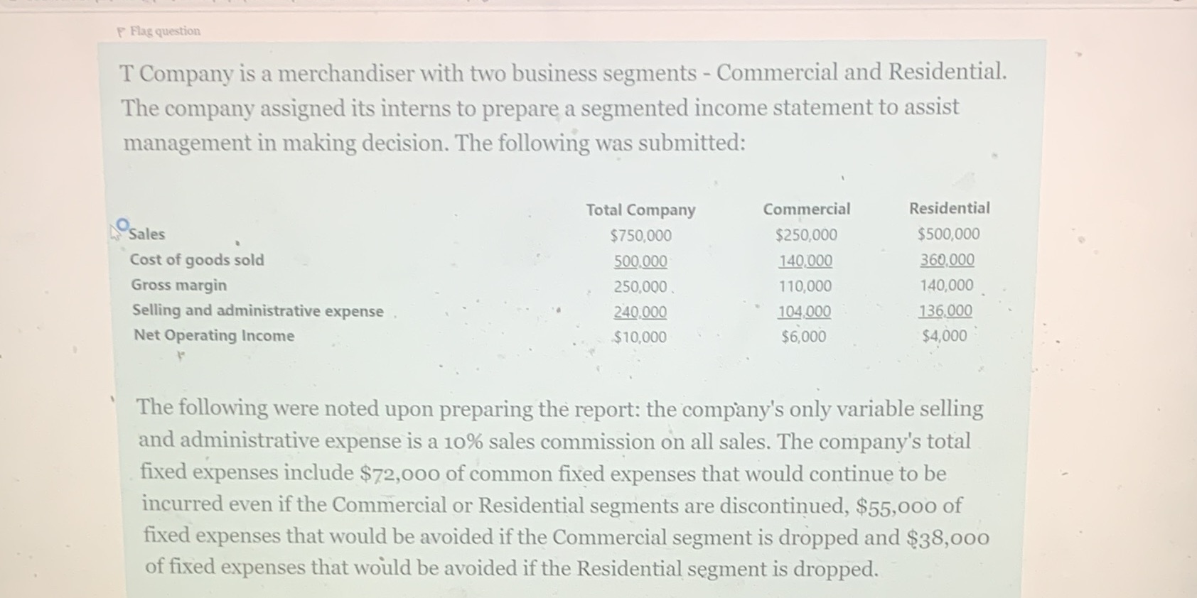 1. Redo the segmented income statement using the contribution format.Total variable cost