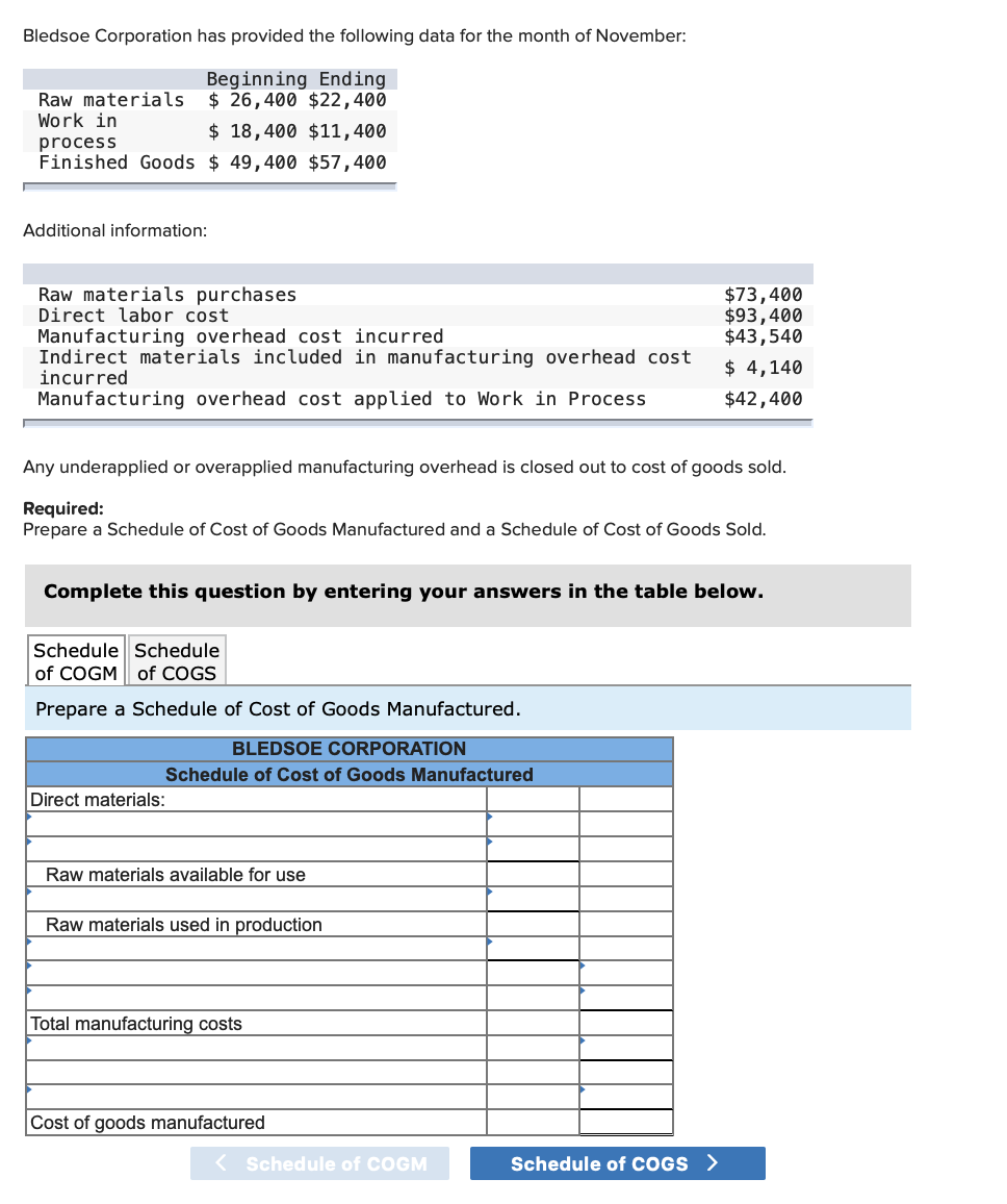 Please help ASAP Bledsoe Corporation has provided the following data for the