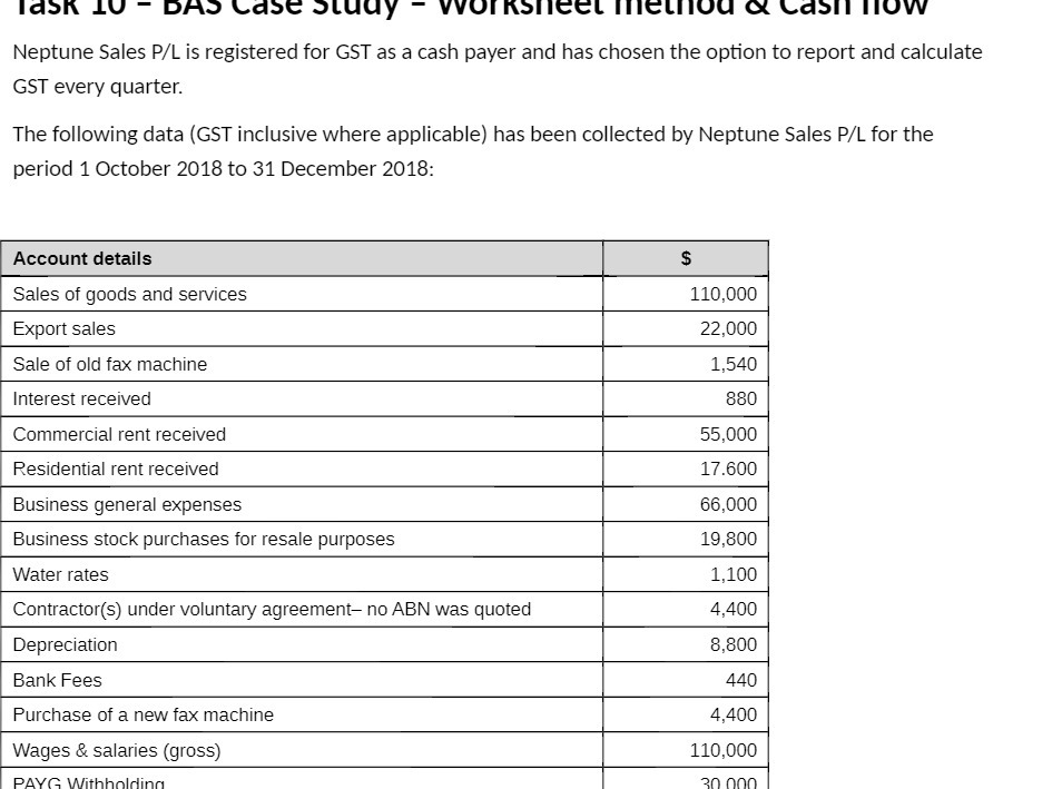  Iask 10 - DAS Case Study - Worksheet method & cash