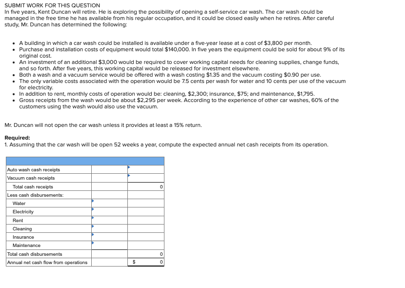 n five years, Kent Duncan will retire. He is exploring the possibility