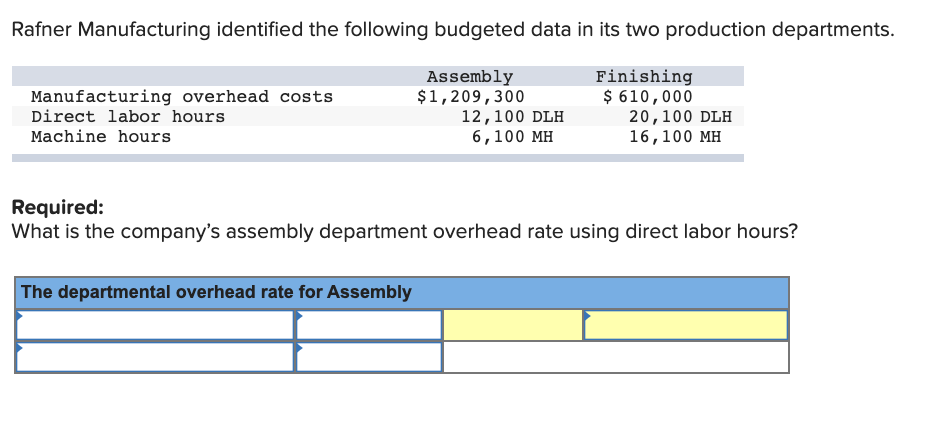 Please help with these 3 different questions Rafner Manufacturing identied the following
