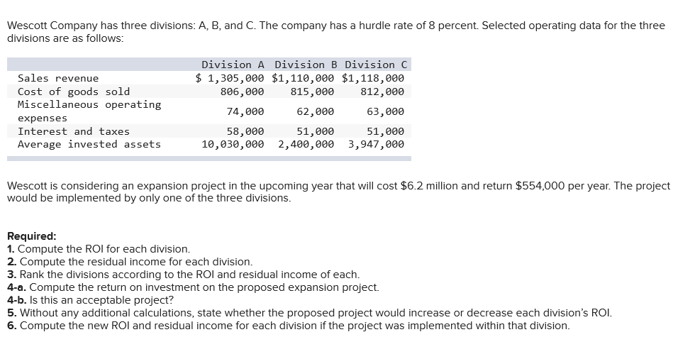 charge for the lumber if you have excess capacity. Repeat assuming you