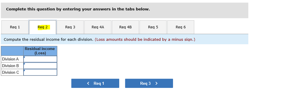 Determine a mutually beneficial transfer price assuming there is excess capacity. Complete