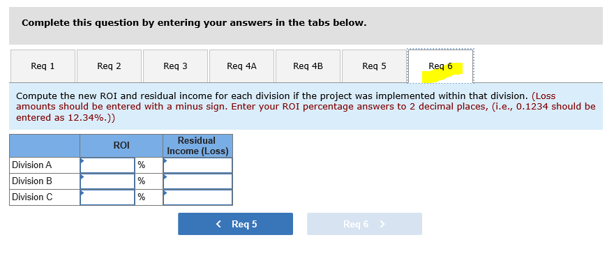 your answers to 2 decimal places.) Minimum Price with Excess Capacity Minimum
