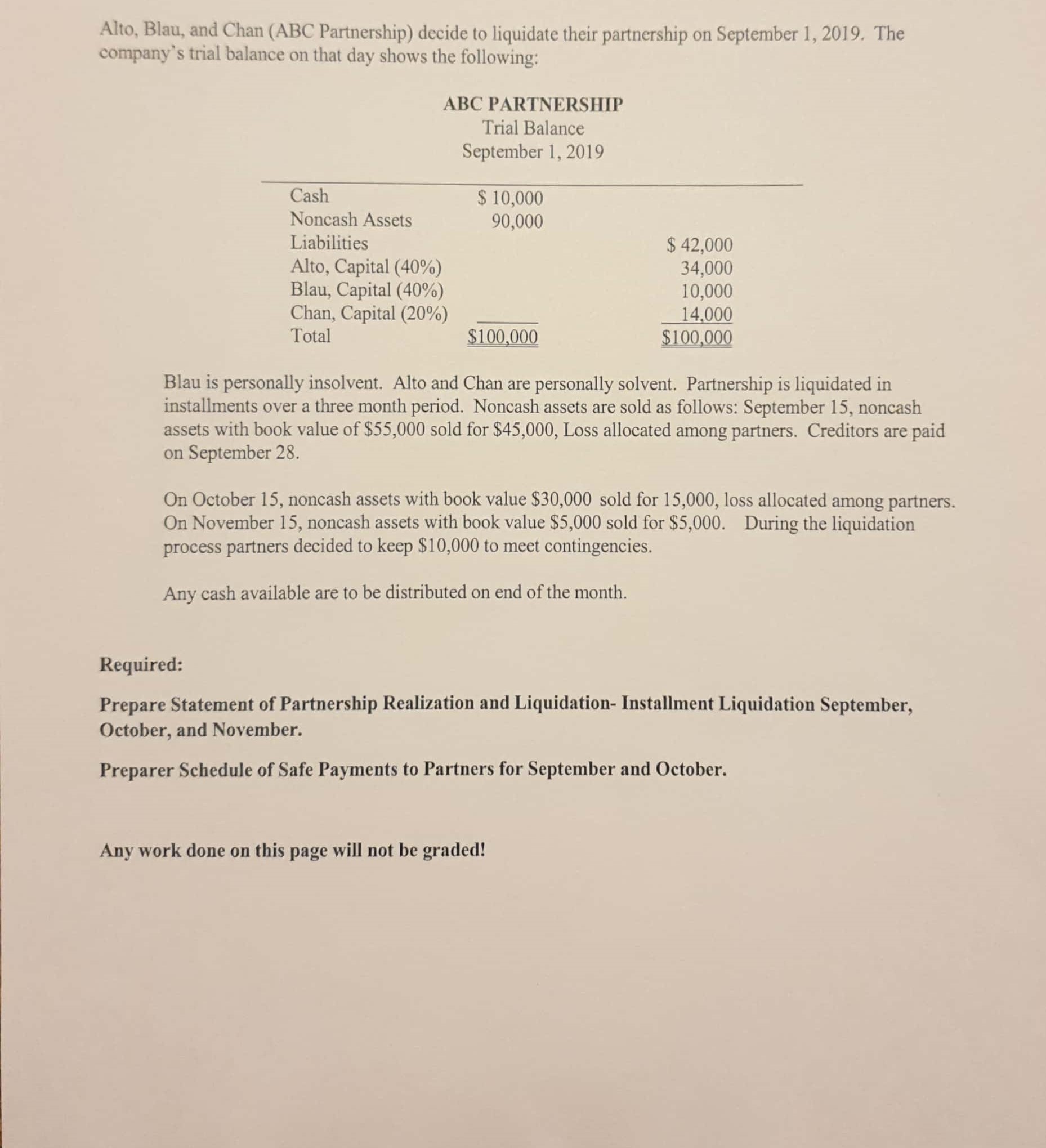 Alto , Blau , and Chan ( ABC Partnership ) decide