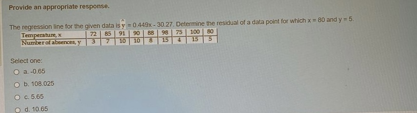 d. Laplace O e. minimax regretUse this information to answer the following