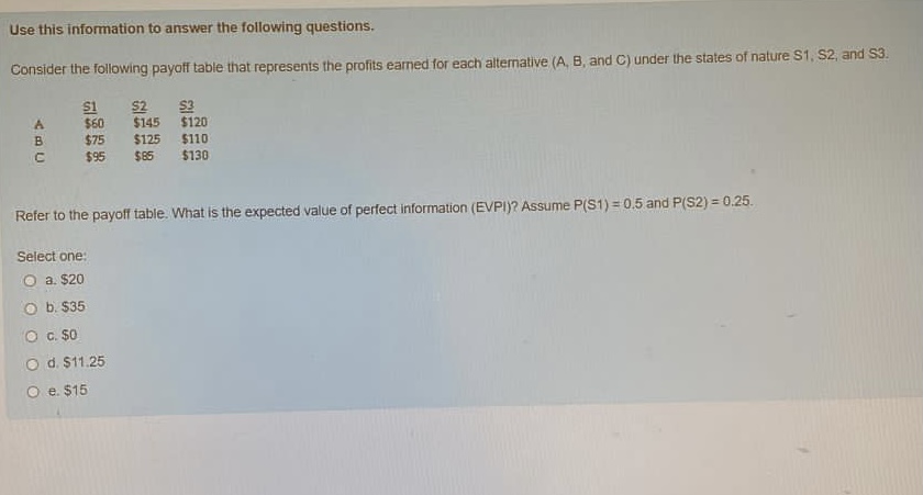 O b. 4 O c. 2.5 O d. 3 O e. 2.7Use