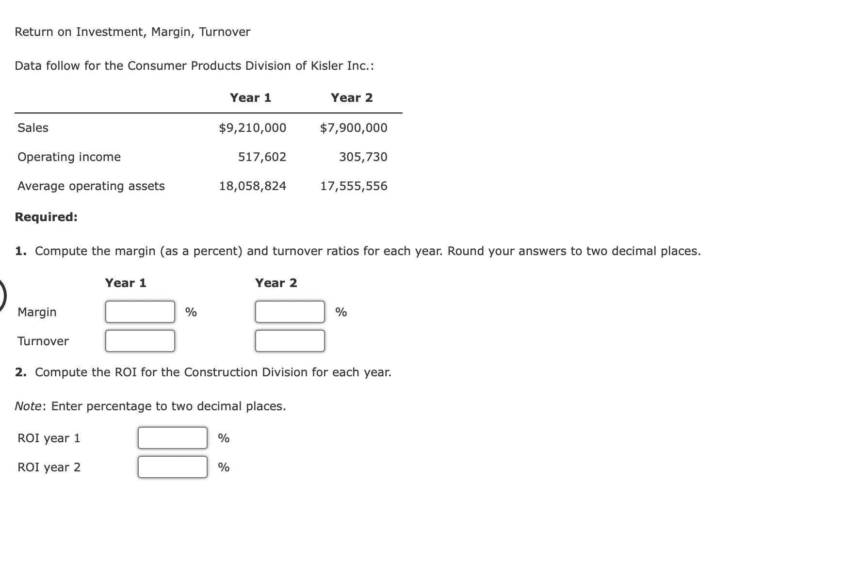  Return on Investment, Margin, Turnover Data follow for the Consumer Products