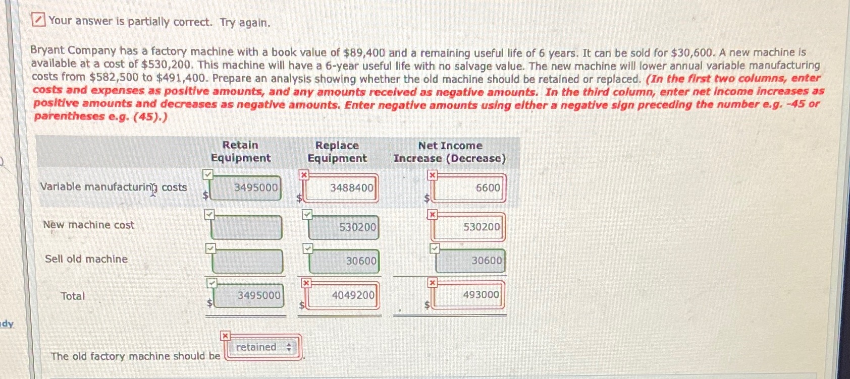  Your answer is partially correct. Try again. Bryant Company has a