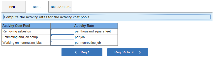my work 4 Mercer Asbestos Removal Company removes potentially toxic asbestos insulation