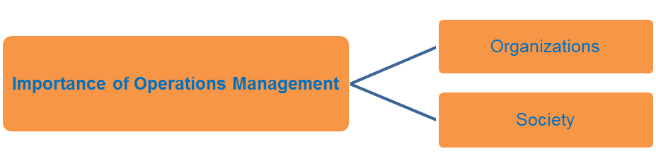 I AM ASKING FOR YOUR HELP MAAM/SIR BECAUSE I KNOW THAT YOU