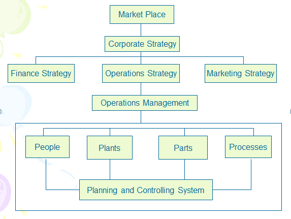 HAVE A LOT OF KNOWLEDGE ABOUT THIS SO I HOPE SOMEONE HELP