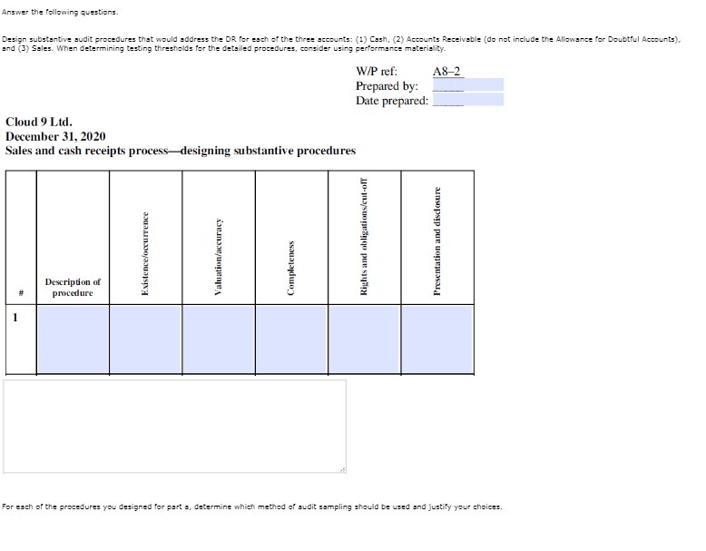 Answer the following questions. Design substantive audit procedures that would address