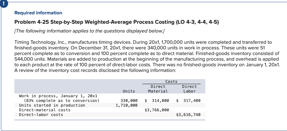 and conversion. (Round "Cost per Equivalent Unit" to 2 decimal places.)Problem 4-25