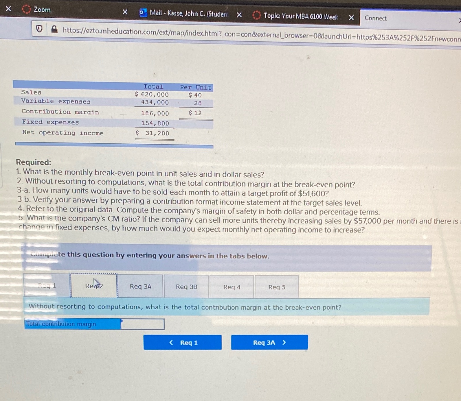 The total contribution margin X Zoom X Mail - Kasse, John C.