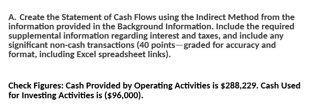  A. Create the Statement of Cash Flows using the Indirect Method