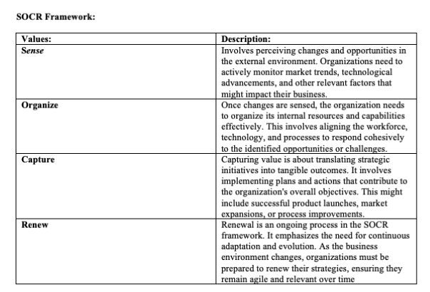 throughout the Emm\fOutcomes Hedonic Social Utilitarian Informal relationship Engagement and Team Spirit