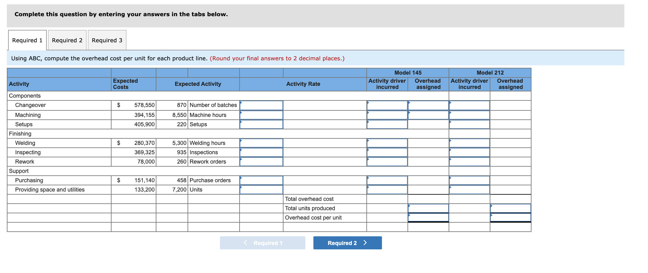 air conditioners. The company produces the mechanical systems in its components department.