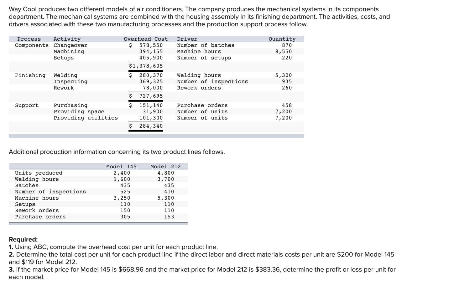 Please answer all 3 steps Way Cool produces two different models of