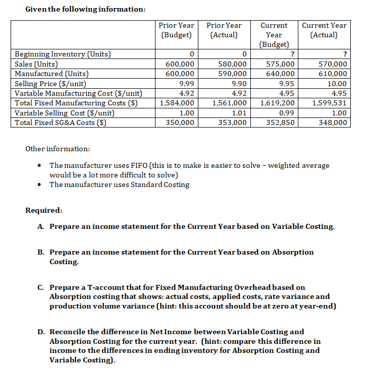  Given the following information: Prior Year Prior Year Current Current Year