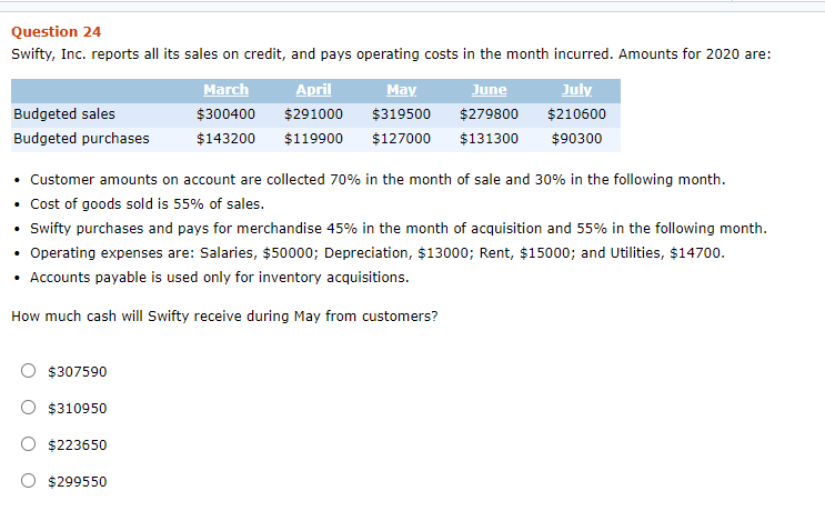 please help to solve these 2 mcq Question 24 Swifty, Inc. reports