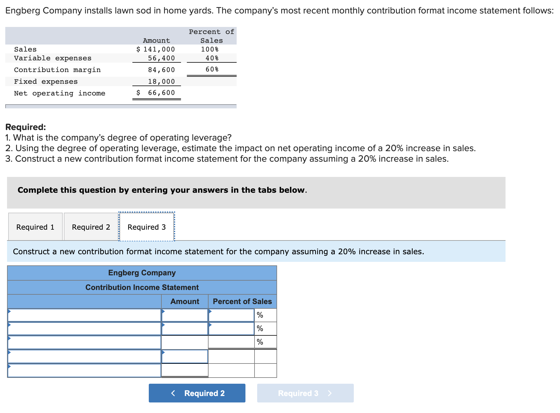 sorted out and now am in hopes that someone is willing to