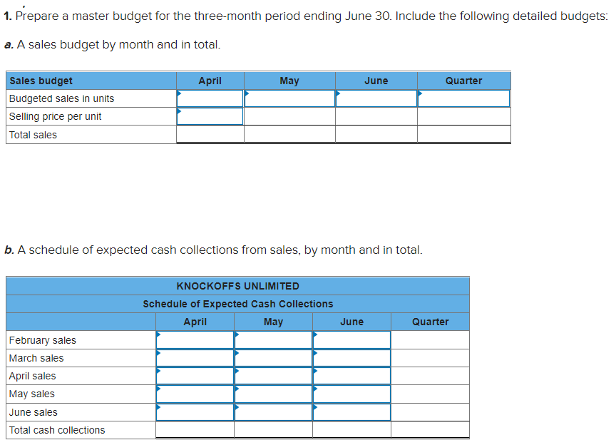 selling and administrative expenses are paid during the month. in cash, with