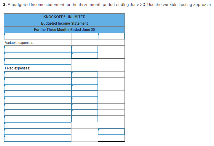 in new equipment during May and $58,000 in new equipment during June;