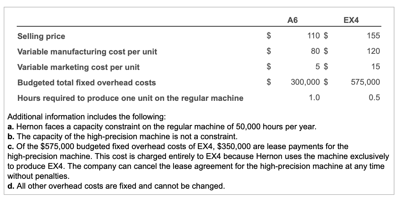 makes two types of tools: A6, a regular cutting tool, and EX4,