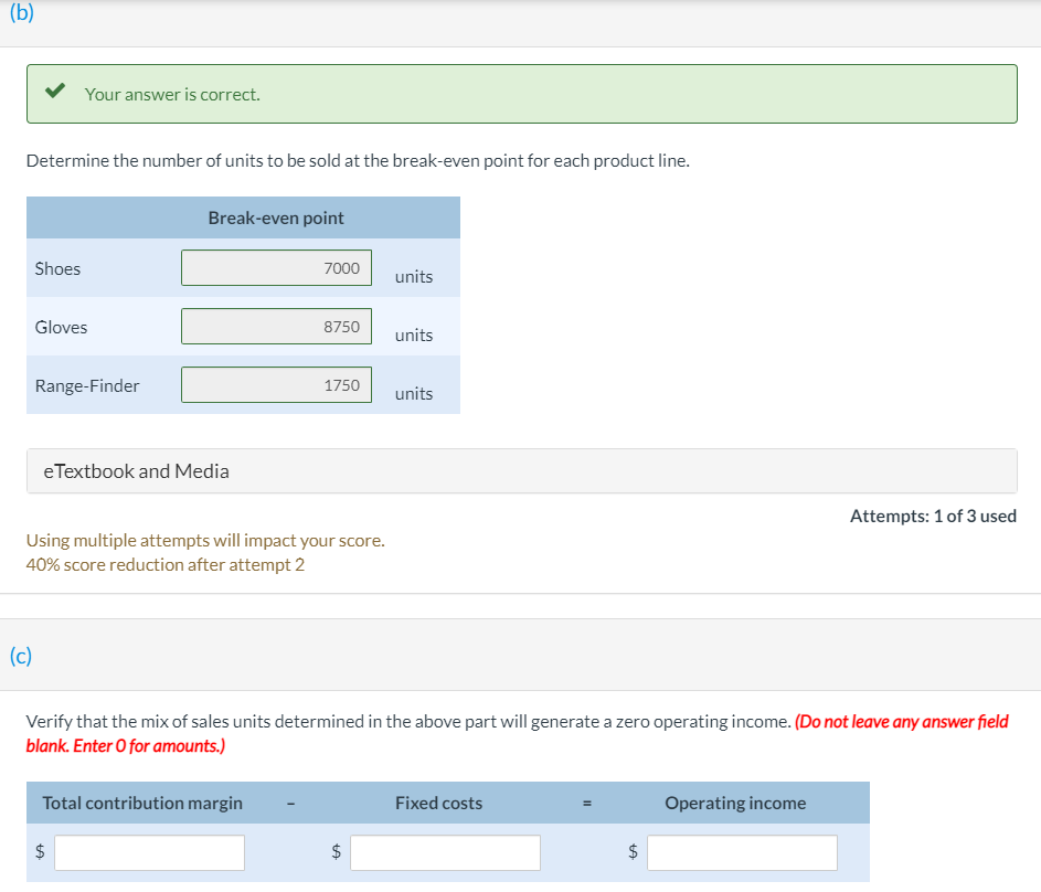 gloves, and a laser-guided range-finder that measures distance. Shown below are unit