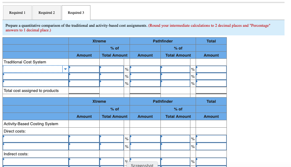 materials per unit $ 65.40 $ 53.00 Direct labor per unit 5