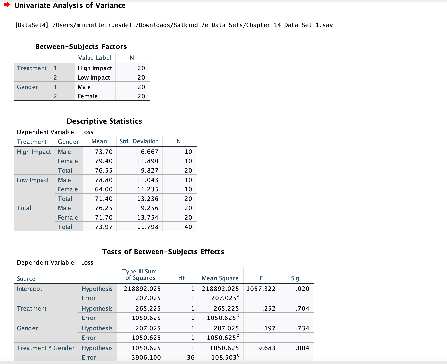 1. Is there a significant difference in weight loss between the two